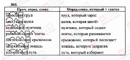 ГДЗ Русский язык 6 класс страница 303