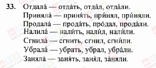 ГДЗ Російська мова 6 клас сторінка 33
