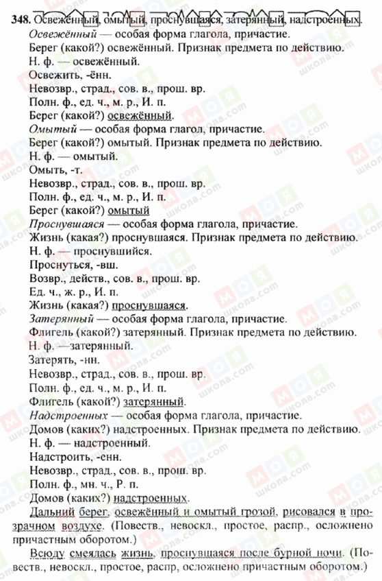 ГДЗ Російська мова 6 клас сторінка 348