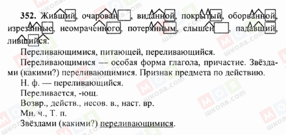ГДЗ Російська мова 6 клас сторінка 352