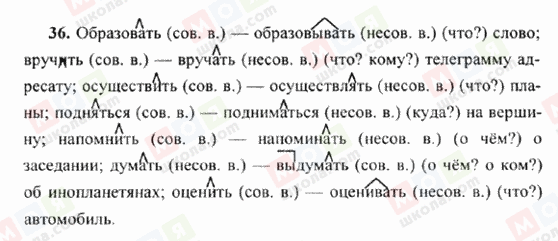 ГДЗ Російська мова 6 клас сторінка 36