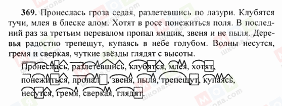 ГДЗ Російська мова 6 клас сторінка 369