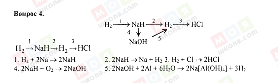 ГДЗ Хімія 9 клас сторінка 4