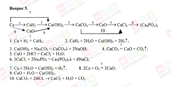 ГДЗ Химия 9 класс страница 5