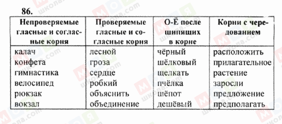 ГДЗ Русский язык 6 класс страница 86