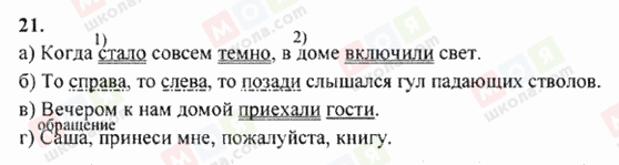 ГДЗ Русский язык 6 класс страница 21
