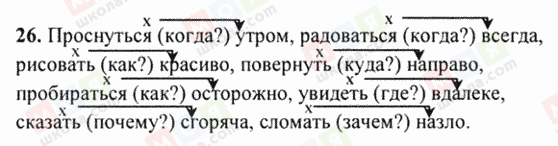 ГДЗ Російська мова 6 клас сторінка 26