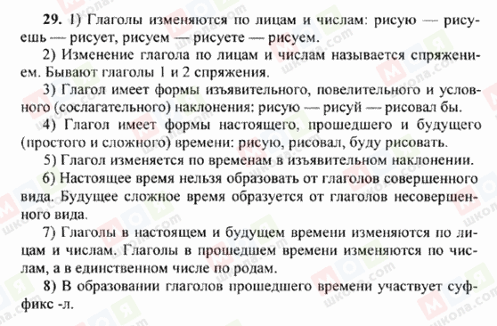 ГДЗ Російська мова 6 клас сторінка 29