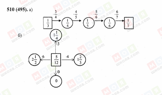 ГДЗ Математика 6 клас сторінка 510(495)