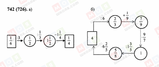 ГДЗ Математика 6 класс страница 742(726)