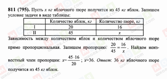 ГДЗ Математика 6 класс страница 811(795)