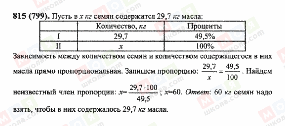 ГДЗ Математика 6 класс страница 815(799)