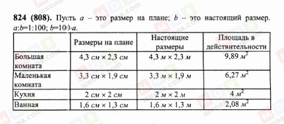 ГДЗ Математика 6 класс страница 824(808)