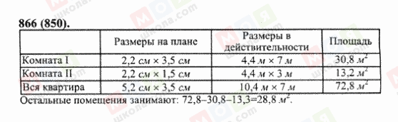 ГДЗ Математика 6 клас сторінка 866(850)