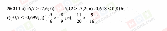 ГДЗ Математика 6 класс страница 211
