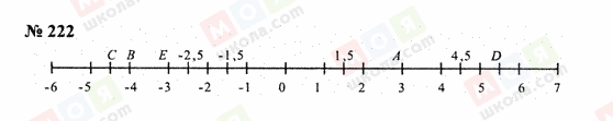 ГДЗ Математика 6 класс страница 222