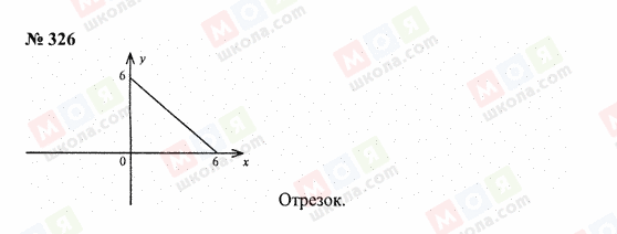 ГДЗ Математика 6 класс страница 326
