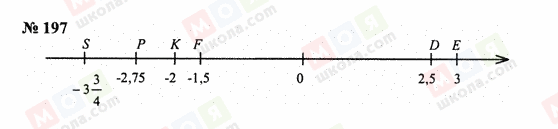 ГДЗ Математика 6 класс страница 197