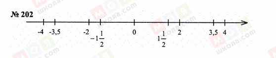 ГДЗ Математика 6 класс страница 202