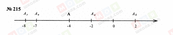 ГДЗ Математика 6 класс страница 215