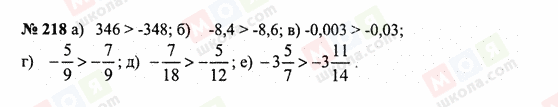ГДЗ Математика 6 клас сторінка 218