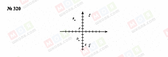 ГДЗ Математика 6 класс страница 320