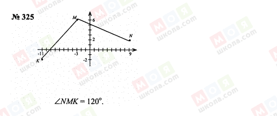 ГДЗ Математика 6 класс страница 325