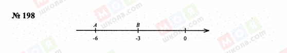 ГДЗ Математика 6 клас сторінка 198