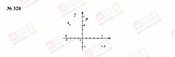 ГДЗ Математика 6 клас сторінка 320