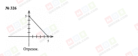 ГДЗ Математика 6 клас сторінка 326