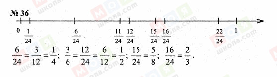 ГДЗ Математика 6 клас сторінка 36