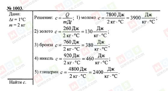 ГДЗ Фізика 7 клас сторінка 1003