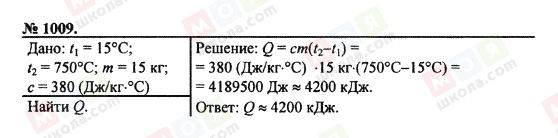 ГДЗ Фізика 7 клас сторінка 1009