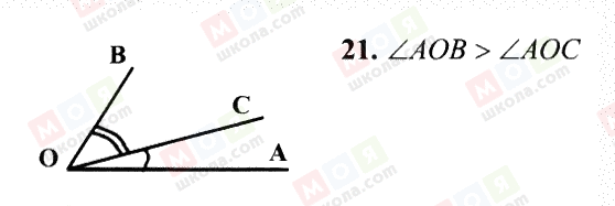 ГДЗ Геометрія 7 клас сторінка 21