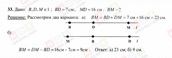 ГДЗ Геометрія 7 клас сторінка 33