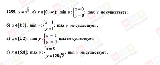 ГДЗ Алгебра 11 класс страница 1255