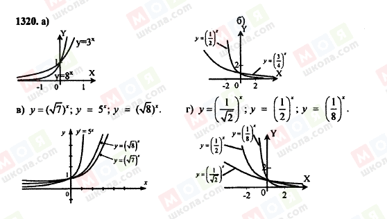 ГДЗ Алгебра 11 класс страница 1320