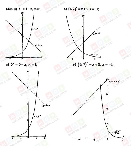 ГДЗ Алгебра 11 класс страница 1334