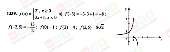 ГДЗ Алгебра 11 класс страница 1339
