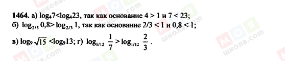 ГДЗ Алгебра 11 клас сторінка 1464