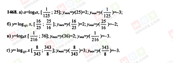 ГДЗ Алгебра 11 класс страница 1468