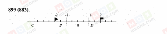 ГДЗ Математика 6 класс страница 899(883)