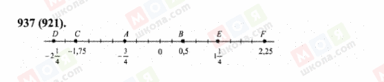 ГДЗ Математика 6 класс страница 937(921)