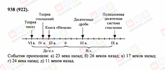 ГДЗ Математика 6 класс страница 938(922)