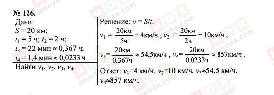 ГДЗ Физика 7 класс страница 126