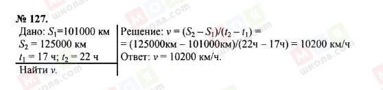 ГДЗ Фізика 7 клас сторінка 127