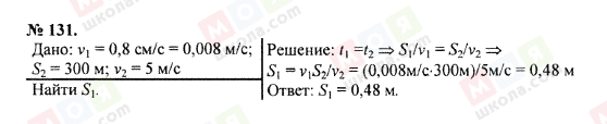 ГДЗ Физика 7 класс страница 131