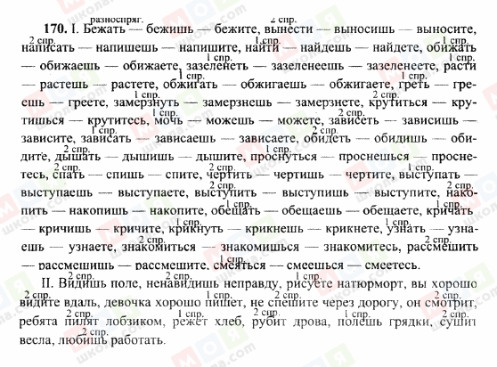 ГДЗ Російська мова 10 клас сторінка 170
