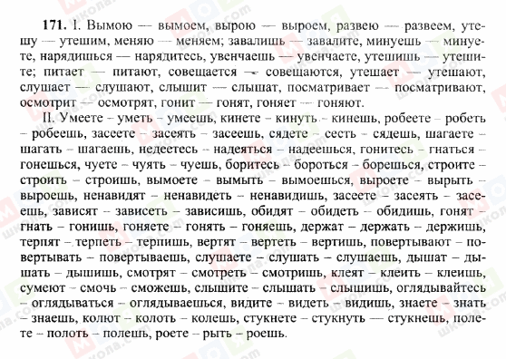 ГДЗ Російська мова 10 клас сторінка 171