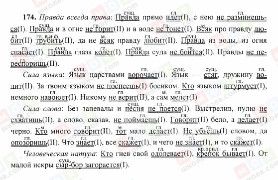 ГДЗ Російська мова 10 клас сторінка 174